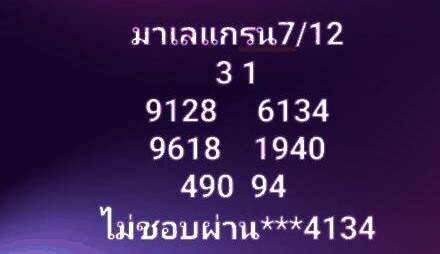 แนวทางหวยมาเลย์ 7/12/65 ชุดที่ 5