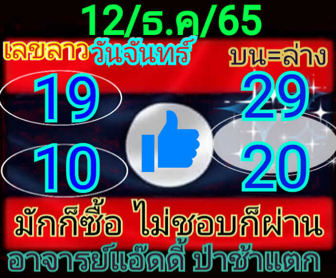 แนวทางหวยลาว 12/12/65 ชุดที่ 6