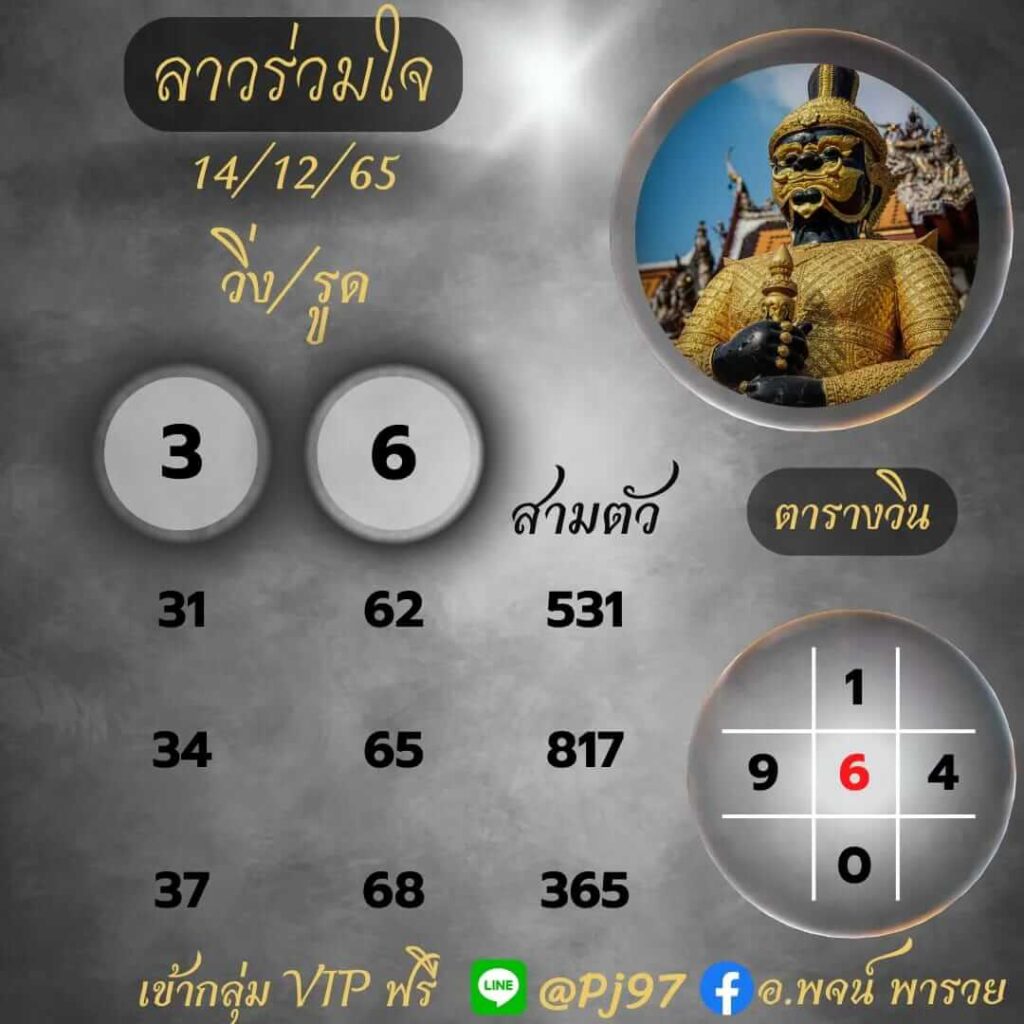 แนวทางหวยลาว 14/12/65 ชุดที่ 1