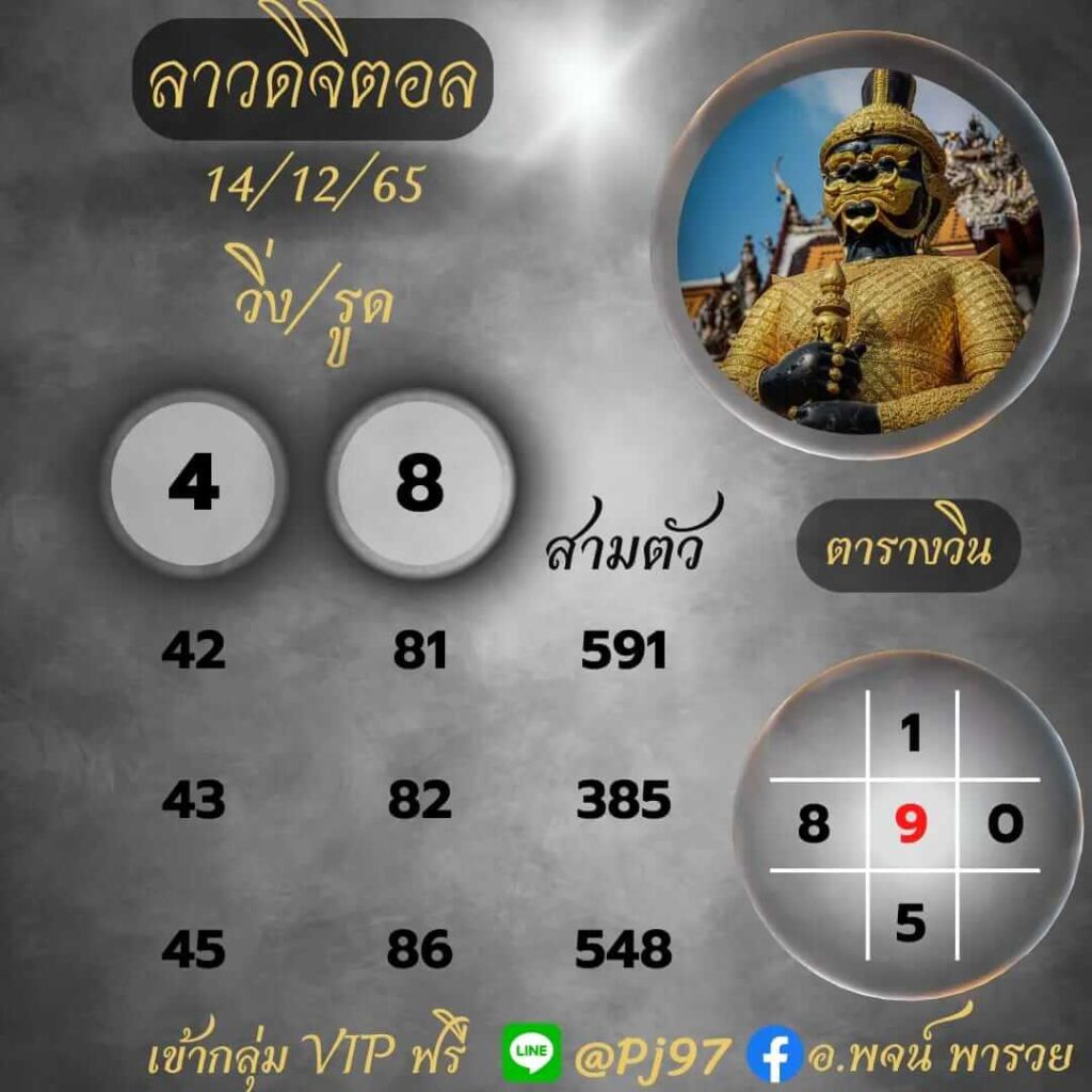 แนวทางหวยลาว 14/12/65 ชุดที่ 2