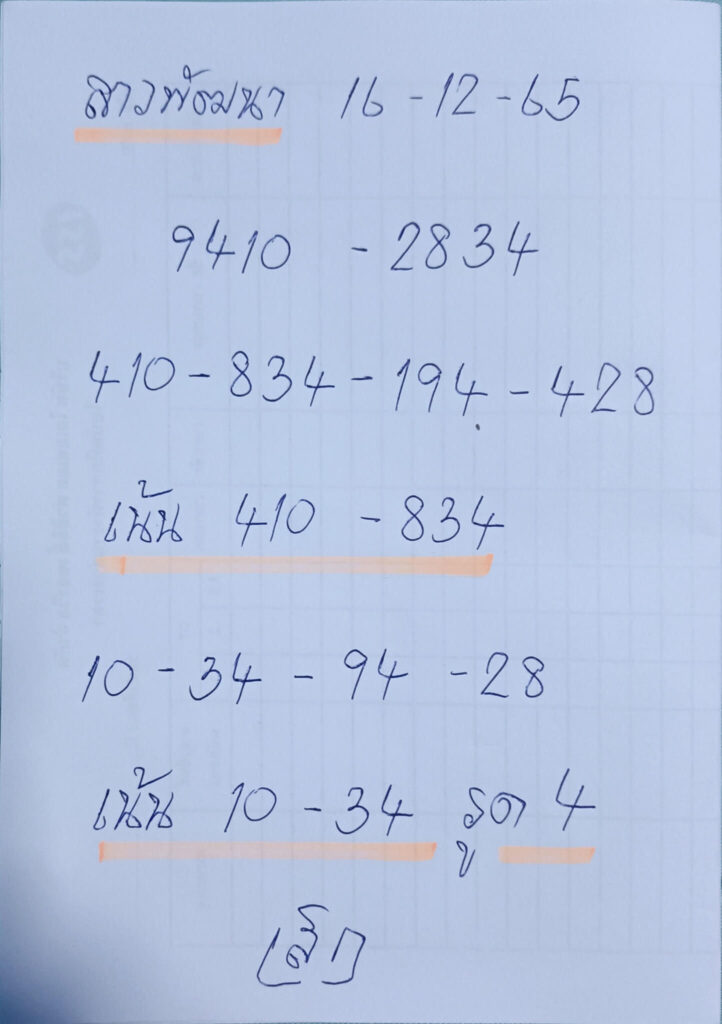 แนวทางหวยลาว 16/12/65 ชุดที่ 1