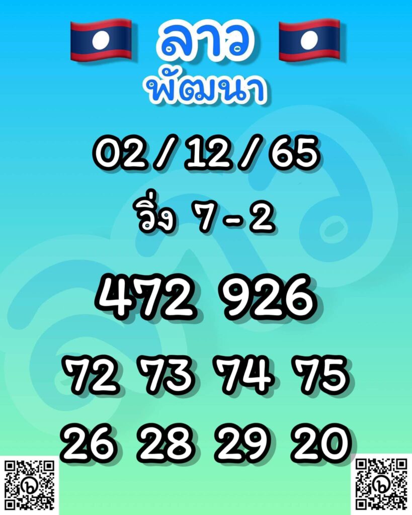 แนวทางหวยลาว 2/12/65 ชุดที่ 11