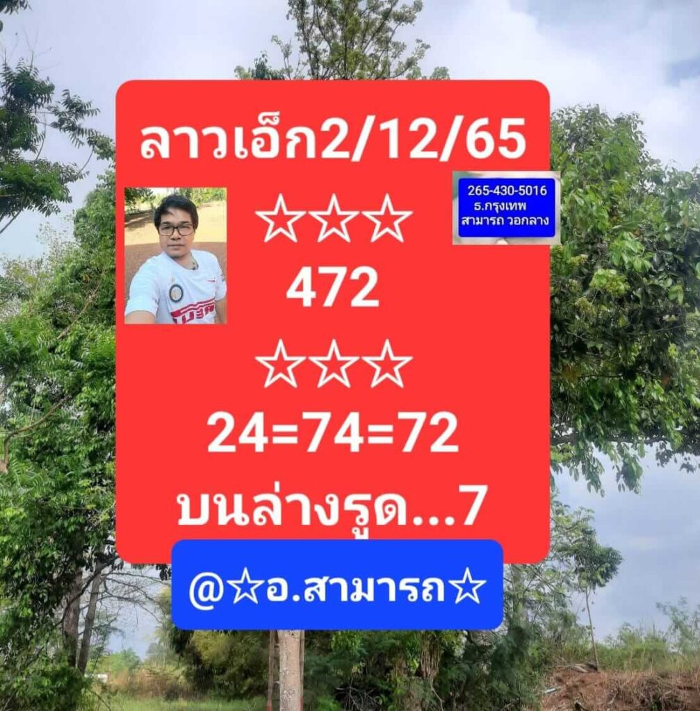 แนวทางหวยลาว 2/12/65 ชุดที่ 14