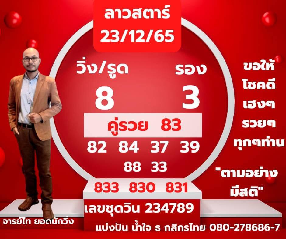 แนวทางหวยลาว 23/12/65 ชุดที่ 3