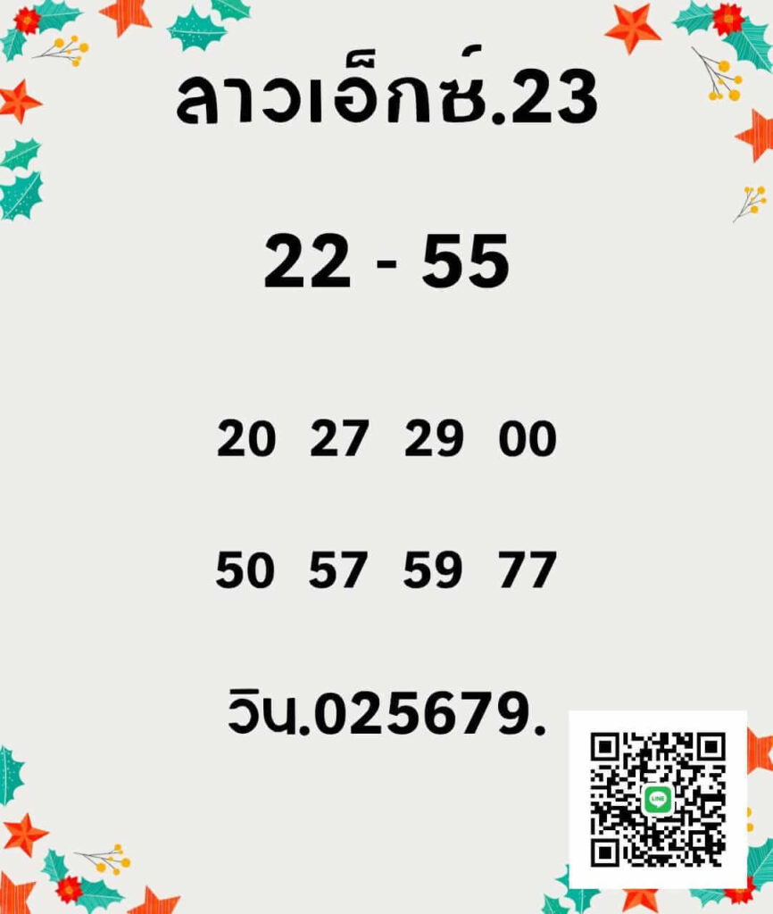 แนวทางหวยลาว 23/12/65 ชุดที่ 8