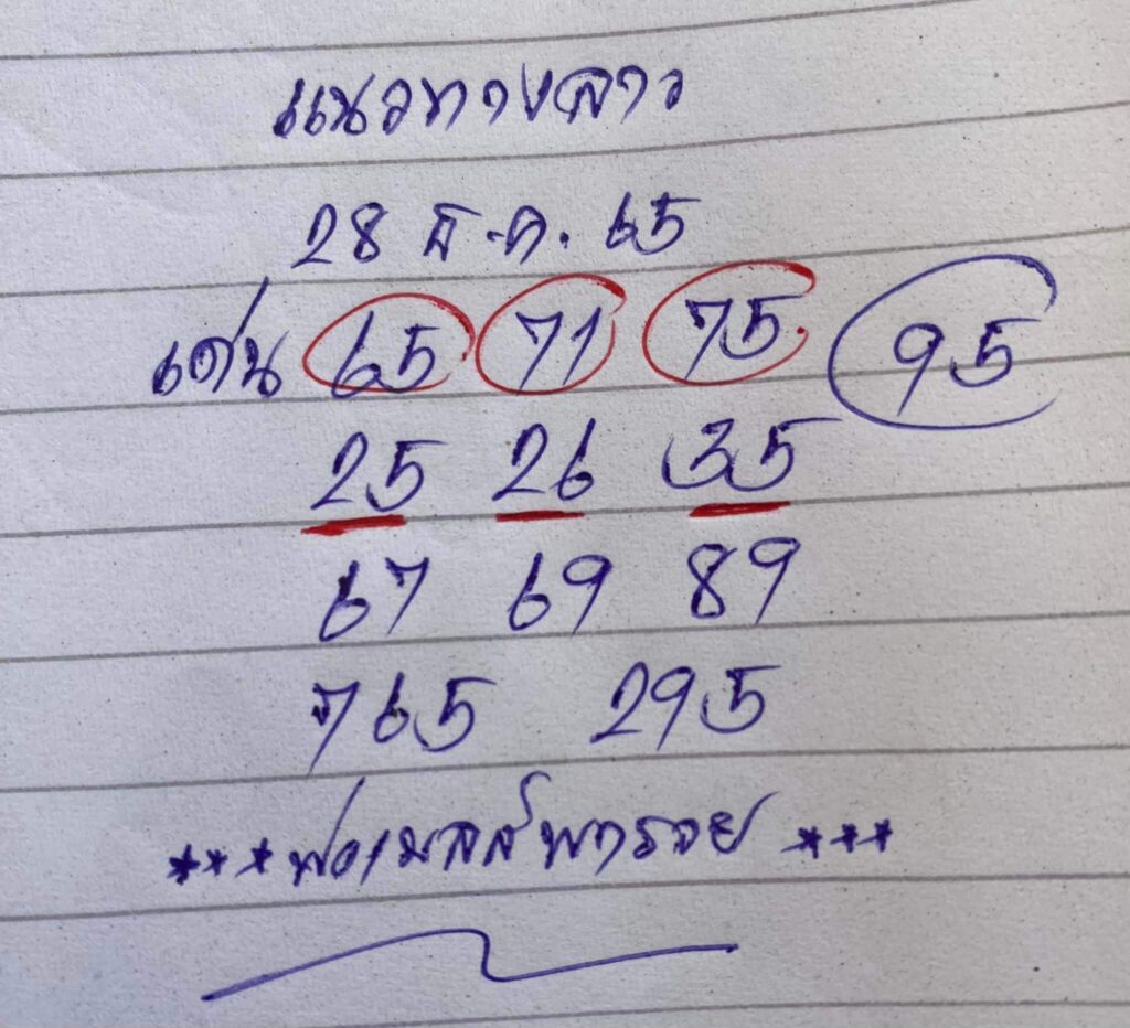 แนวทางหวยลาว 28/12/65 ชุดที่ 13