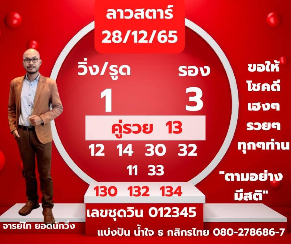 แนวทางหวยลาว 28/12/65 ชุดที่ 4