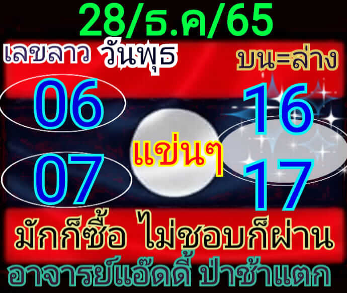 แนวทางหวยลาว 28/12/65 ชุดที่ 8