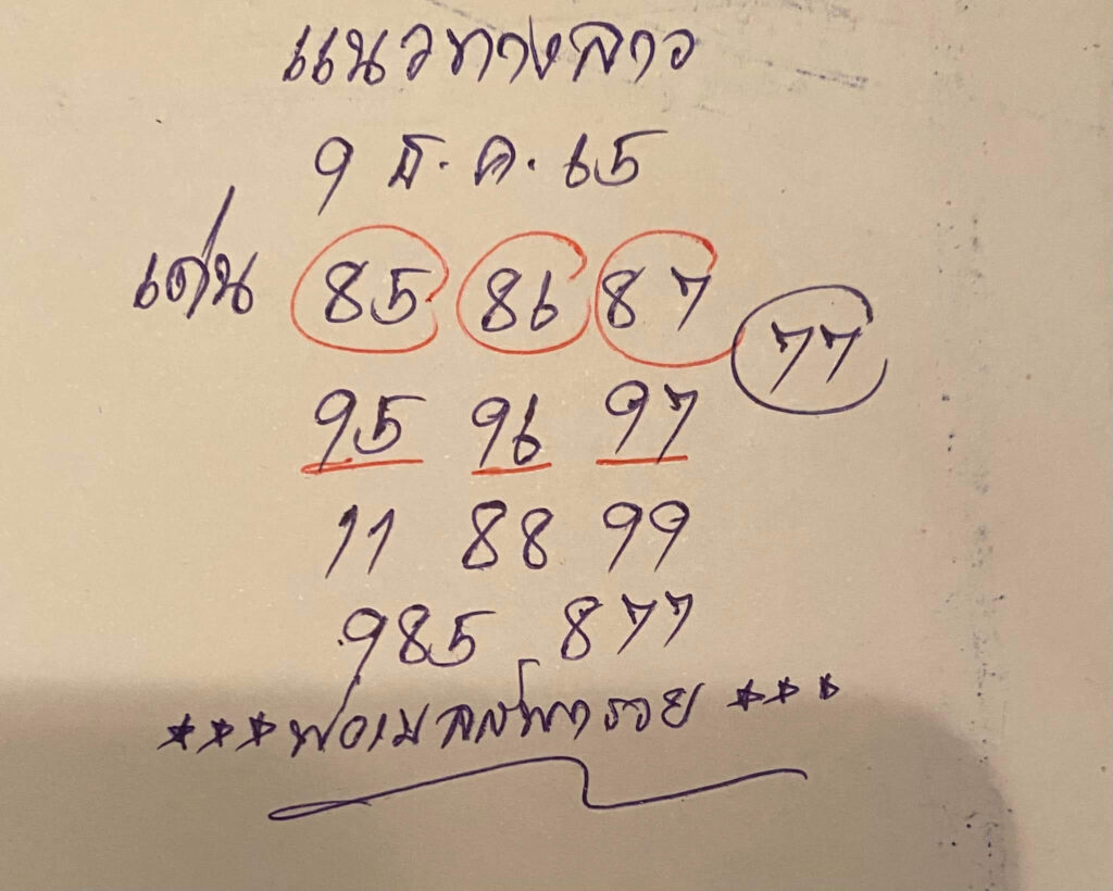 แนวทางหวยลาว 9/12/65 ชุดที่ 12