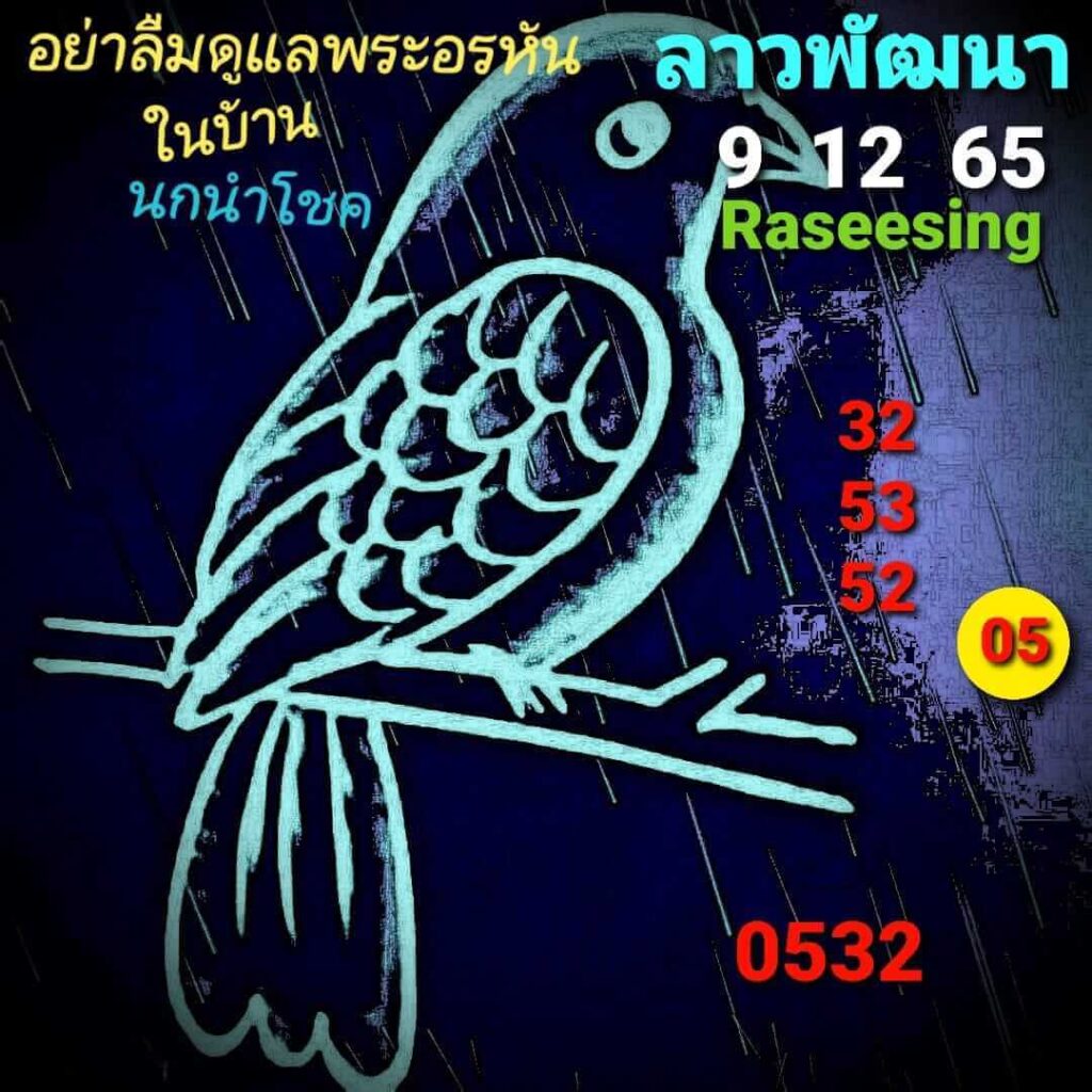 แนวทางหวยลาว 9/12/65 ชุดที่ 2