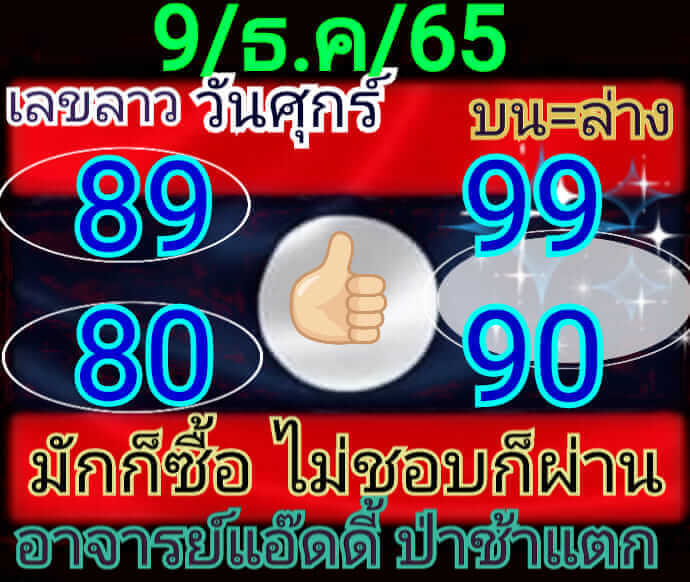 แนวทางหวยลาว 9/12/65 ชุดที่ 6