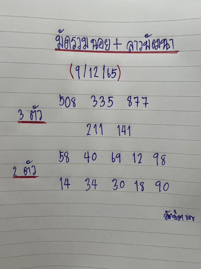 แนวทางหวยลาว 9/12/65 ชุดที่ 9