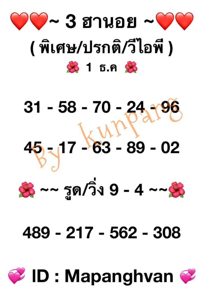 แนวทางหวยฮานอย 1/12/65 ชุดที่ 12