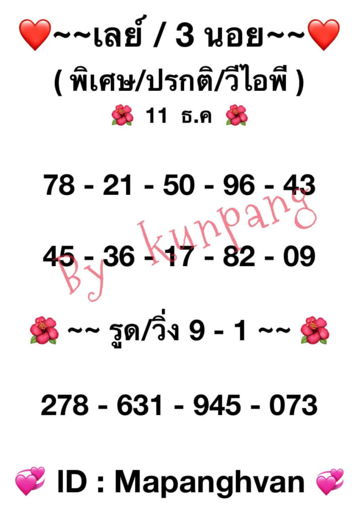 แนวทางหวยฮานอย 11/12/65 ชุดที่ 1