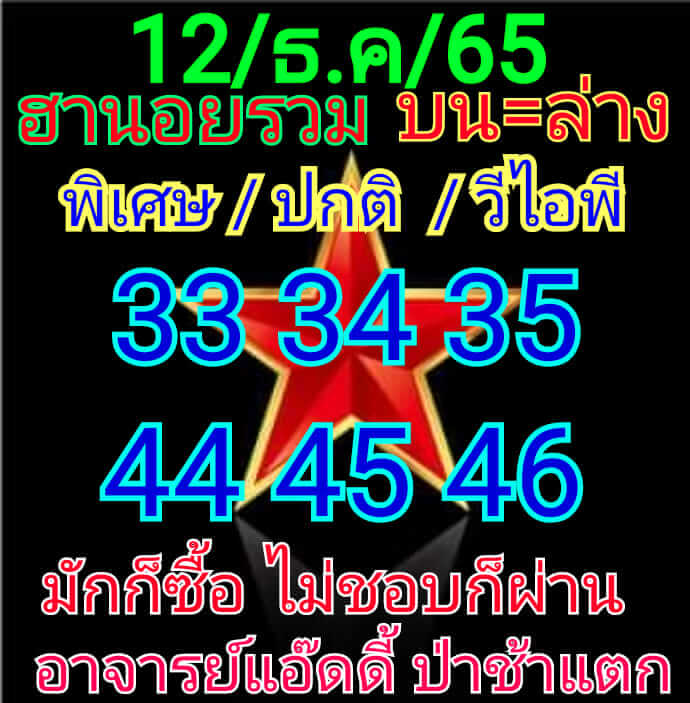 แนวทางหวยฮานอย 12/12/65 ชุดที่ 1