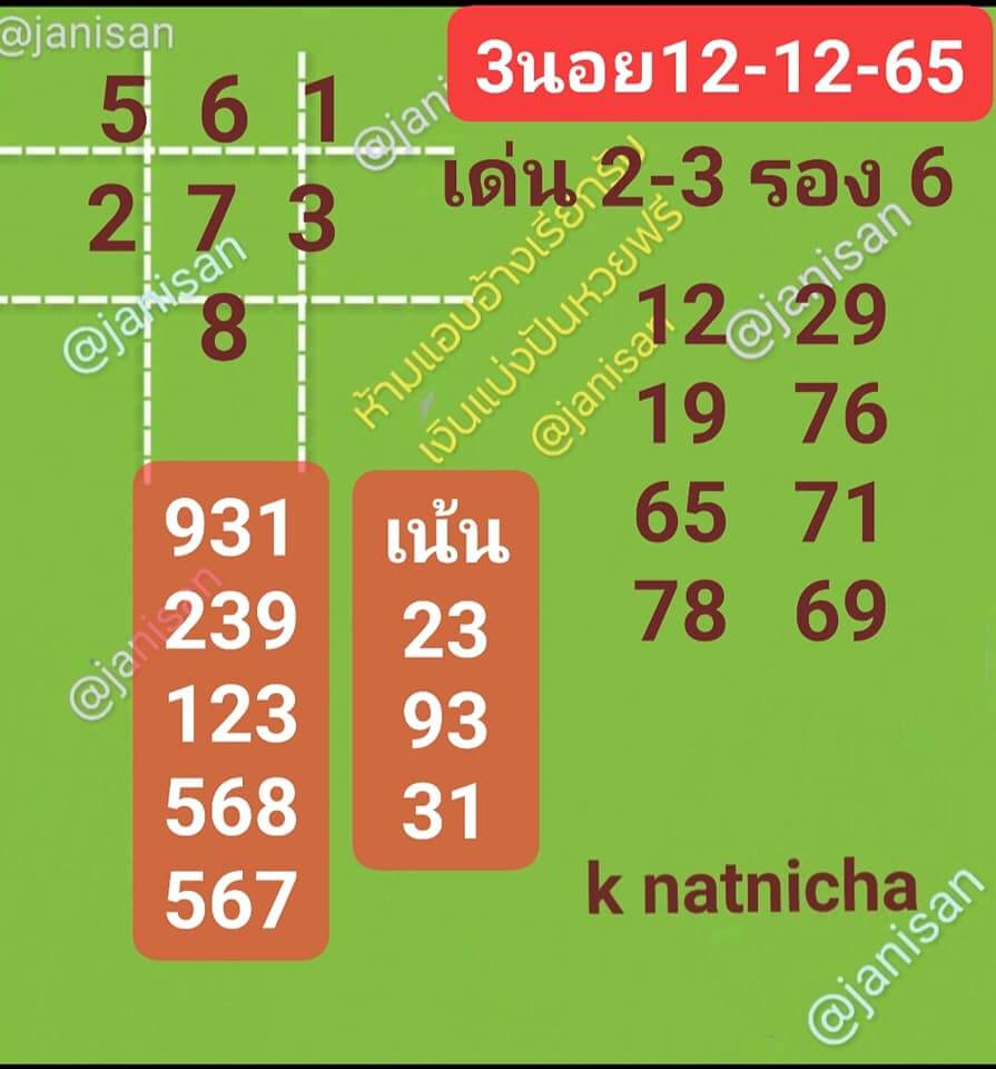 แนวทางหวยฮานอย 12/12/65 ชุดที่ 2