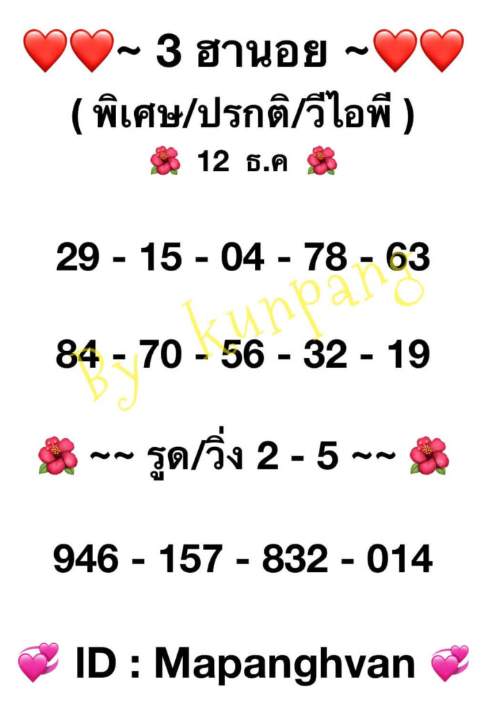 แนวทางหวยฮานอย 12/12/65 ชุดที่ 8