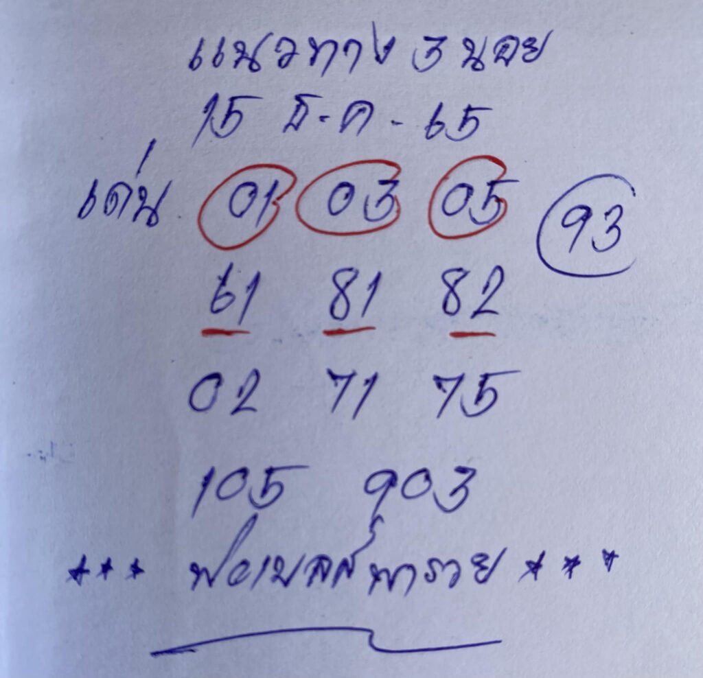 แนวทางหวยฮานอย 15/12/65 ชุดที่ 16