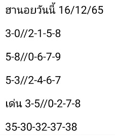 แนวทางหวยฮานอย 16/12/65 ชุดที่ 1