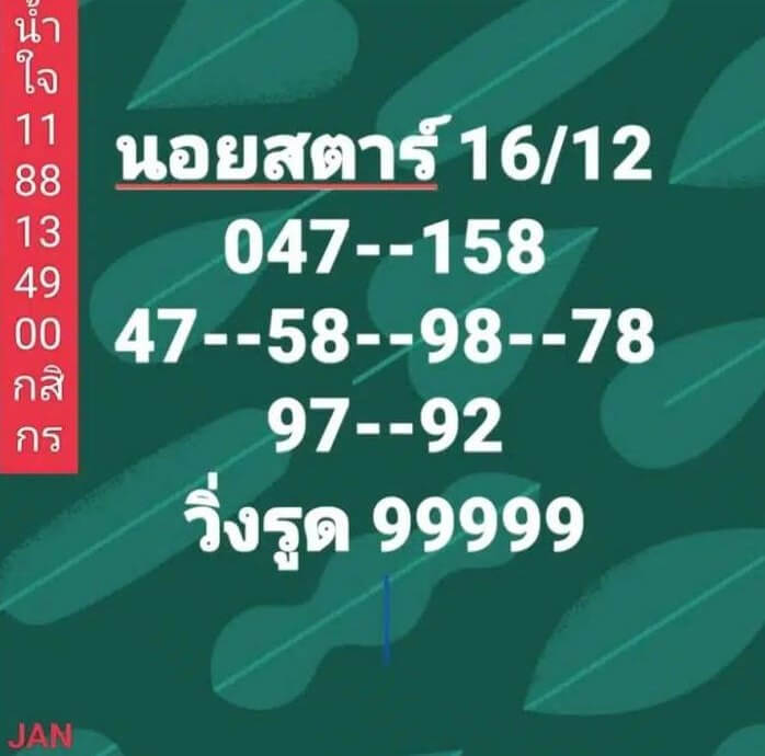 แนวทางหวยฮานอย 16/12/65 ชุดที่ 10