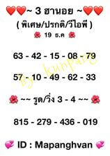 แนวทางหวยฮานอย 19/12/65 ชุดที่ 5