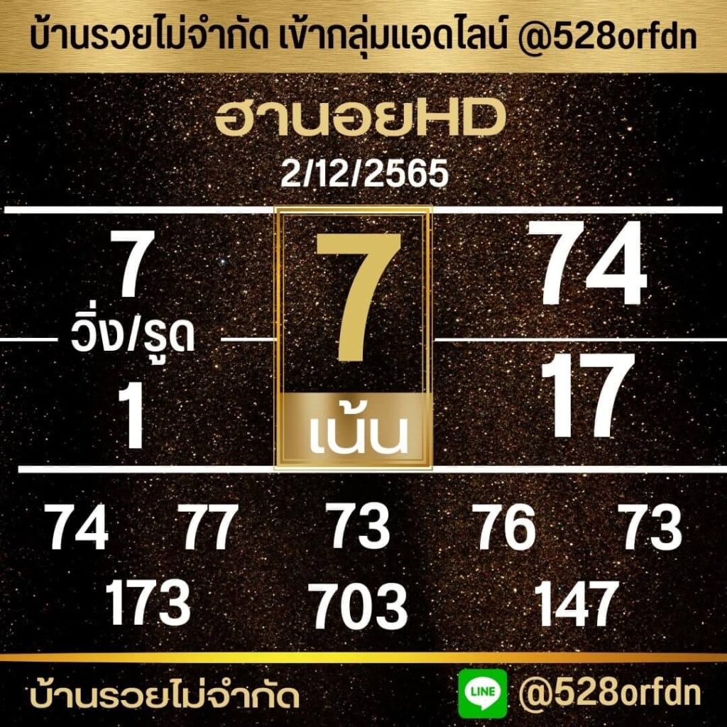 แนวทางหวยฮานอย 2/12/65 ชุดที่ 16