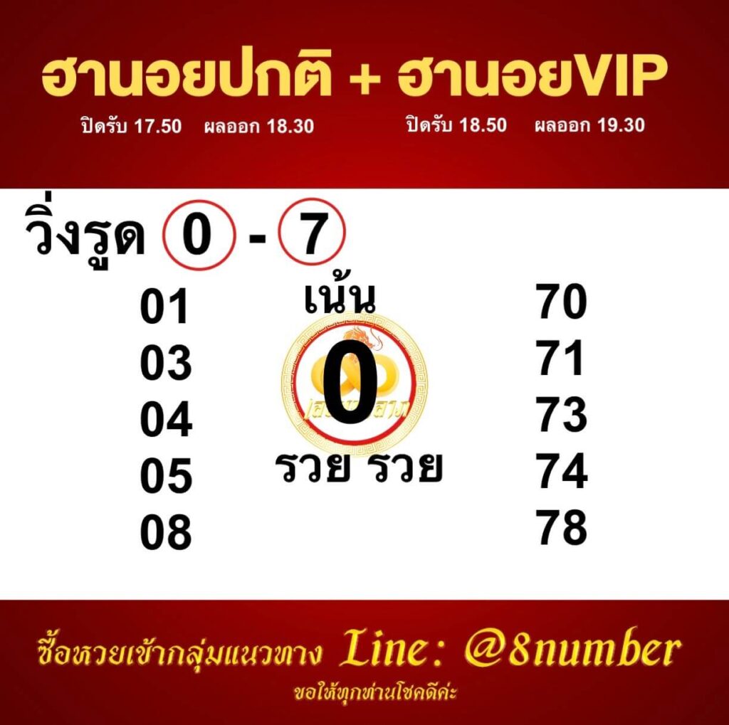 แนวทางหวยฮานอย 2/12/65 ชุดที่ 18