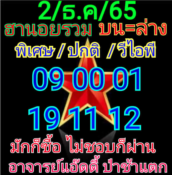 แนวทางหวยฮานอย 2/12/65 ชุดที่ 6