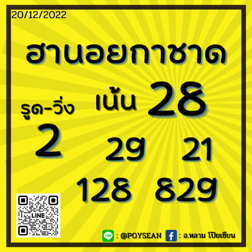 แนวทางหวยฮานอย 20/12/65 ชุดที่ 11