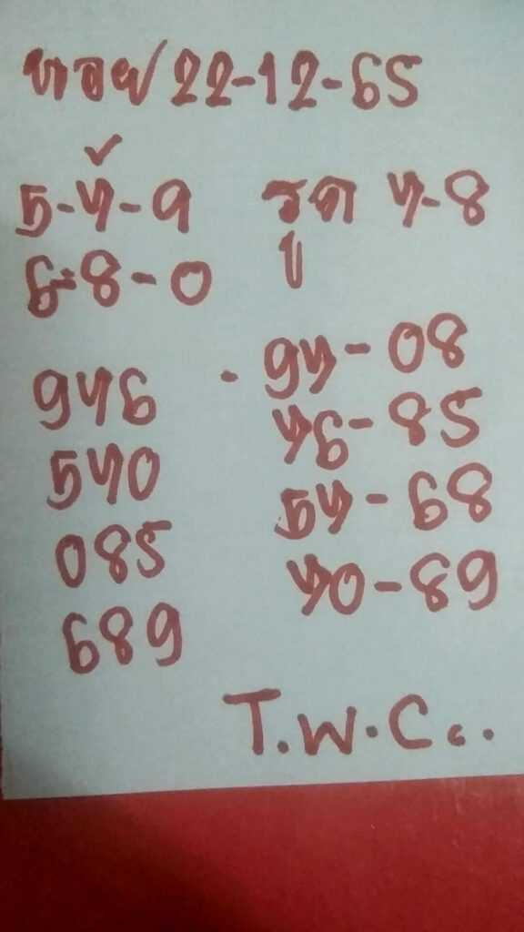 แนวทางหวยฮานอย 22/12/65 ชุดที่ 3