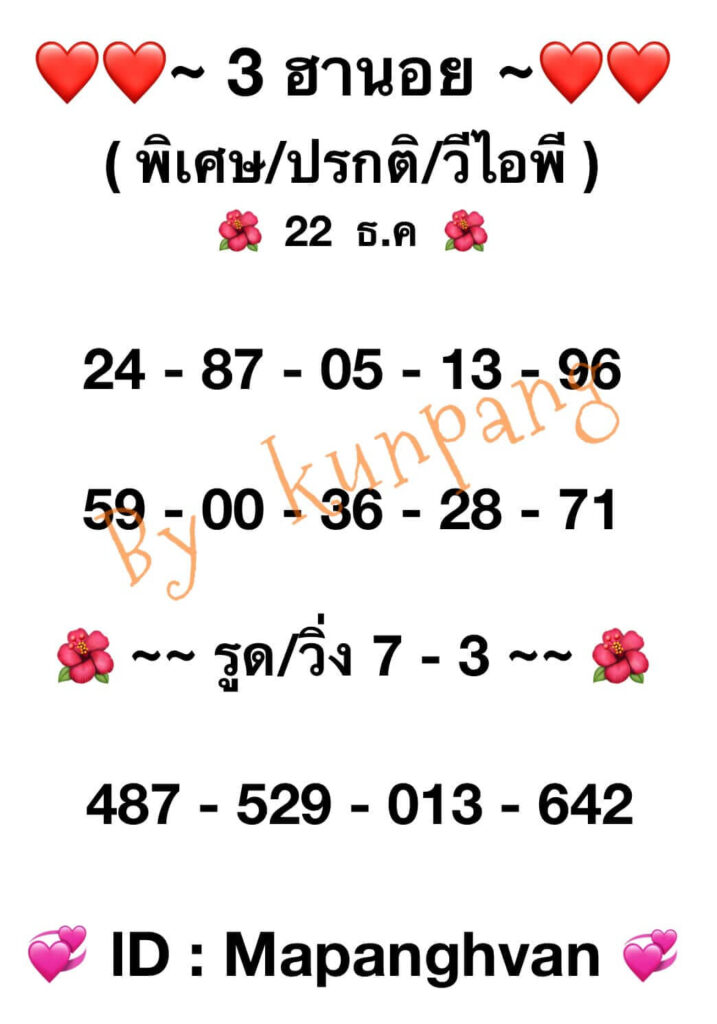 แนวทางหวยฮานอย 22/12/65 ชุดที่ 9