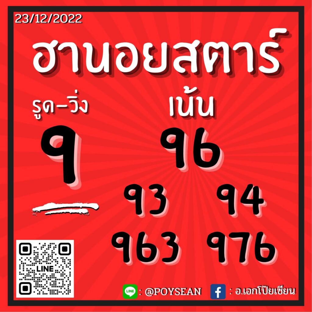 แนวทางหวยฮานอย 23/12/65 ชุดที่ 12