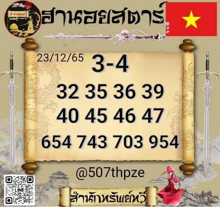 แนวทางหวยฮานอย 23/12/65 ชุดที่ 13