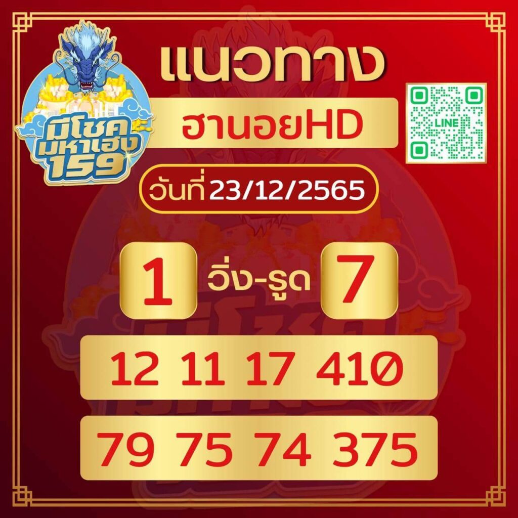 แนวทางหวยฮานอย 23/12/65 ชุดที่ 14