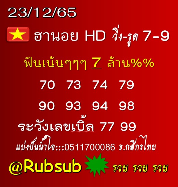 แนวทางหวยฮานอย 23/12/65 ชุดที่ 4