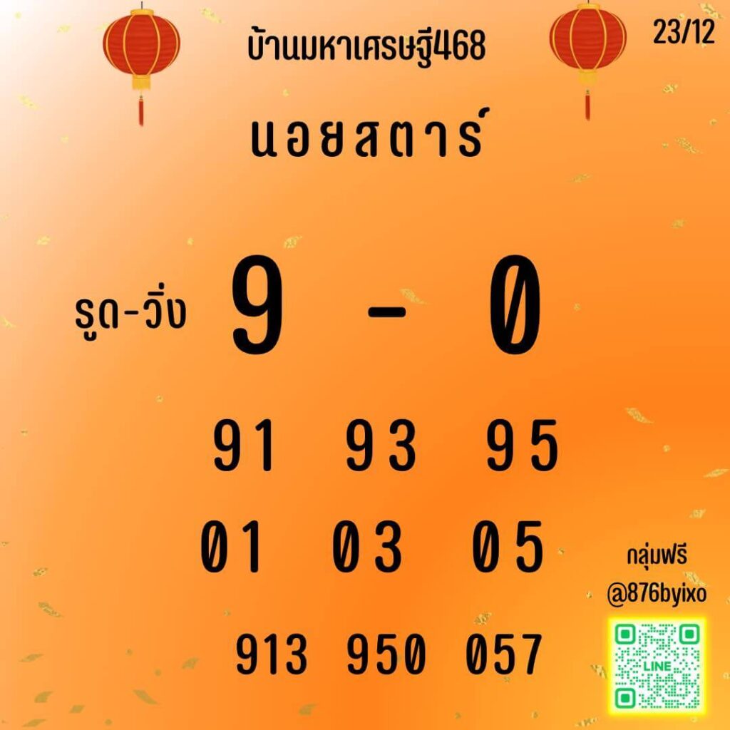 แนวทางหวยฮานอย 23/12/65 ชุดที่ 5