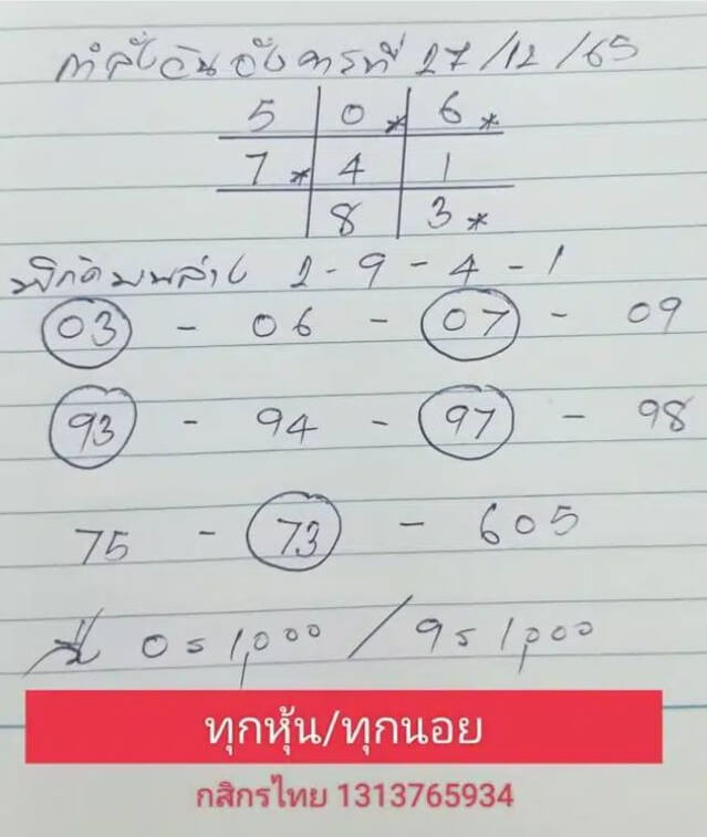 แนวทางหวยฮานอย 27/12/65 ชุดที่ 12