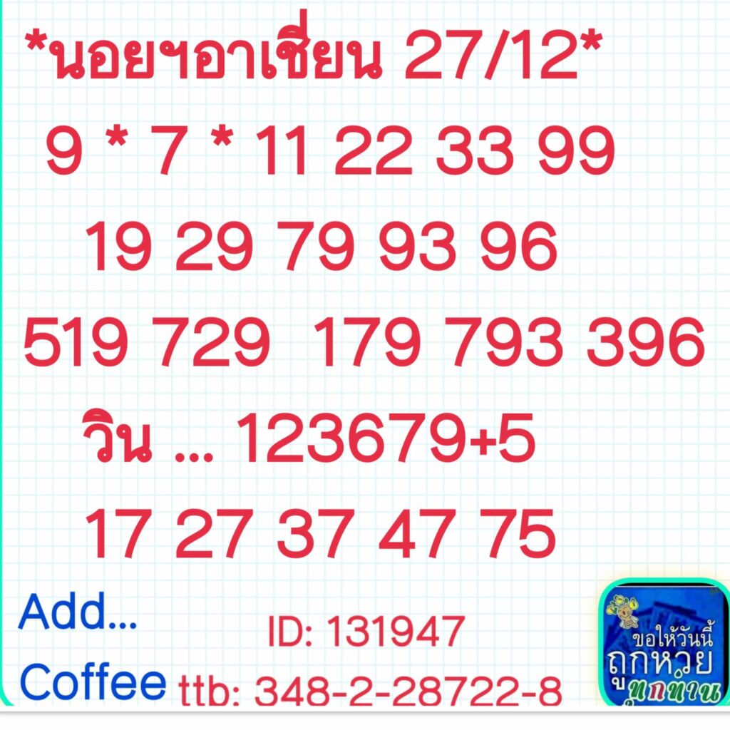 แนวทางหวยฮานอย 27/12/65 ชุดที่ 2