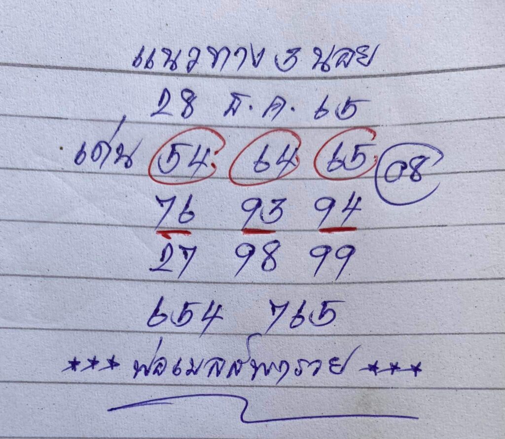 แนวทางหวยฮานอย 28/12/65 ชุดที่ 1