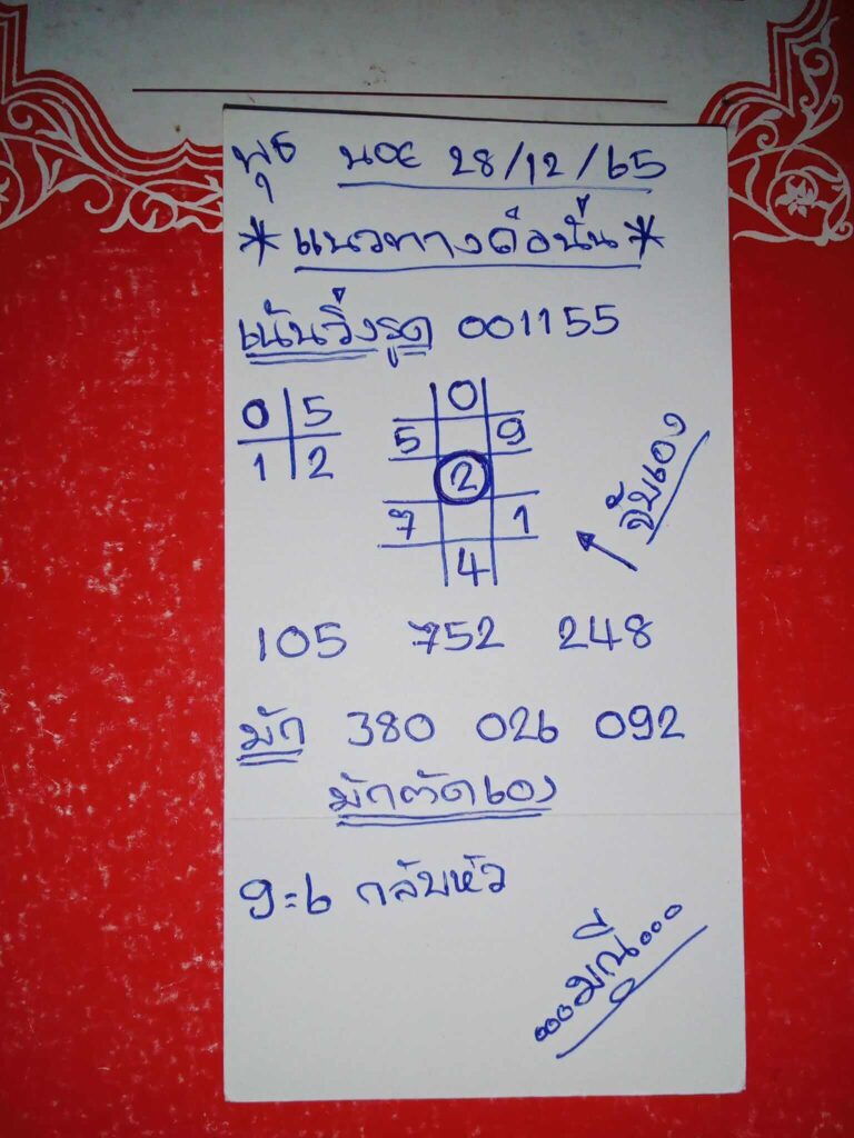 แนวทางหวยฮานอย 28/12/65 ชุดที่ 3