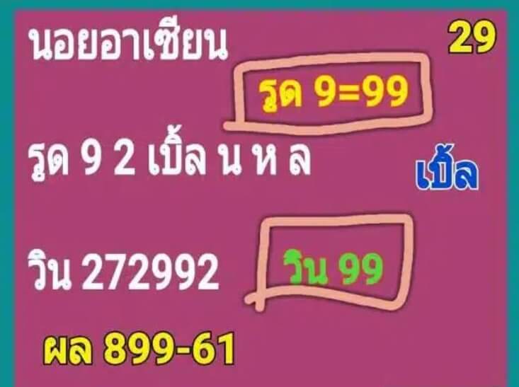 แนวทางหวยฮานอย 29/12/65 ชุดที่ 12