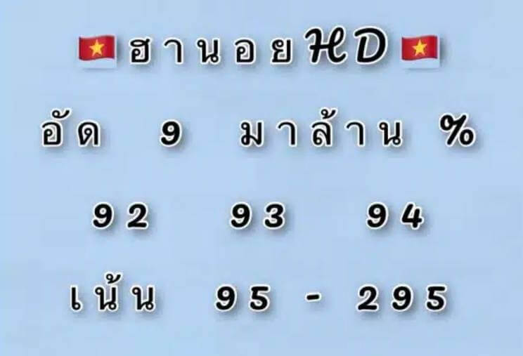 แนวทางหวยฮานอย 29/12/65 ชุดที่ 13