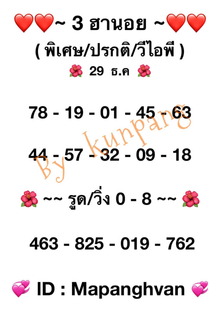 แนวทางหวยฮานอย 29/12/65 ชุดที่ 2