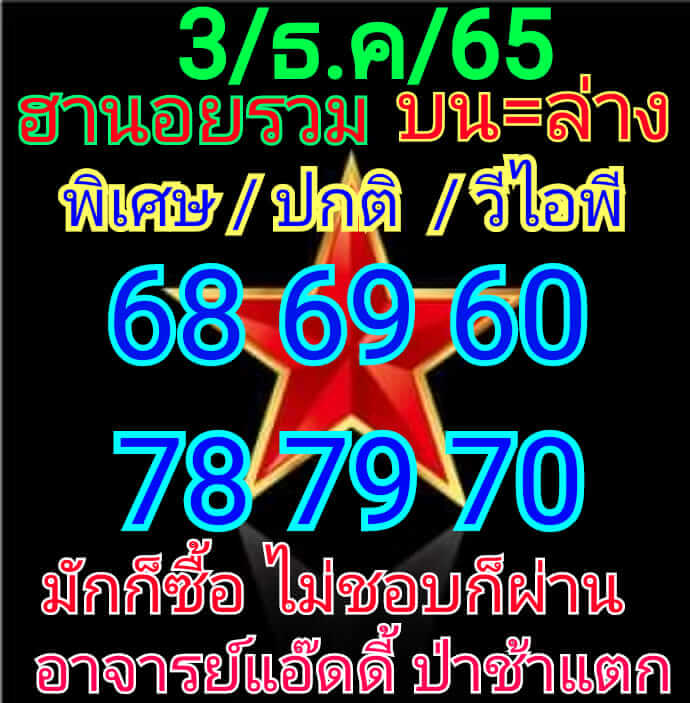 แนวทางหวยฮานอย 3/12/65 ชุดที่ 8