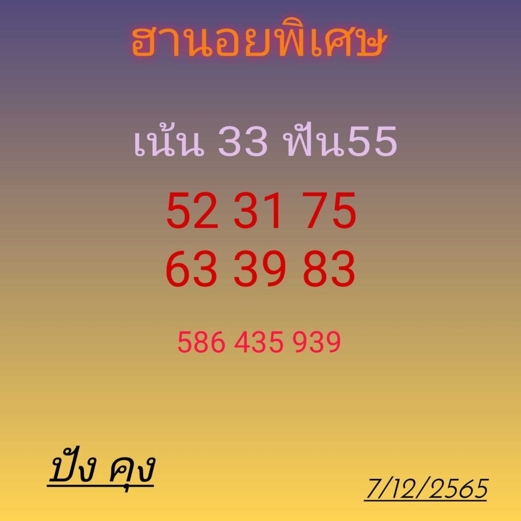 แนวทางหวยฮานอย 7/12/65 ชุดที่ 2