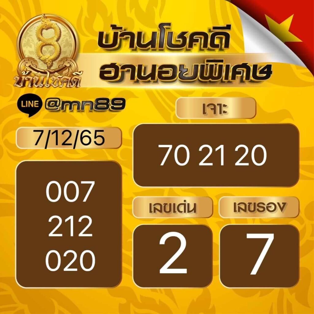 แนวทางหวยฮานอย 7/12/65 ชุดที่ 7