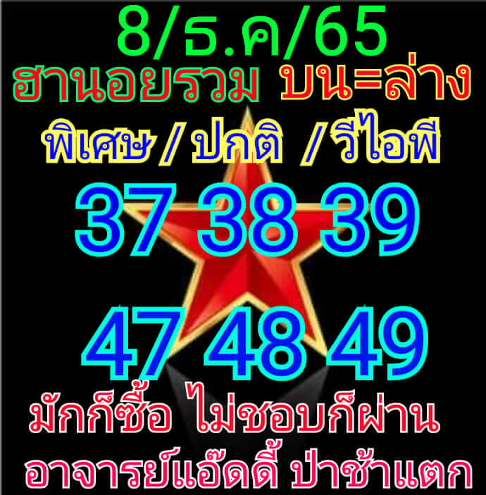 แนวทางหวยฮานอย 8/12/65 ชุดที่ 15