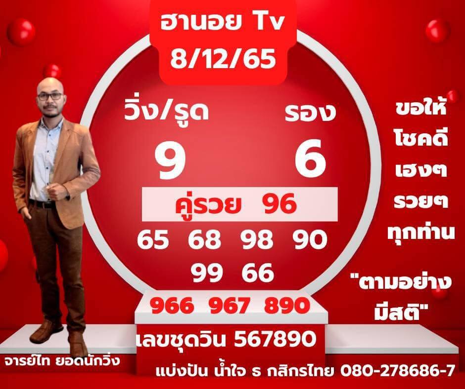 แนวทางหวยฮานอย 8/12/65 ชุดที่ 2