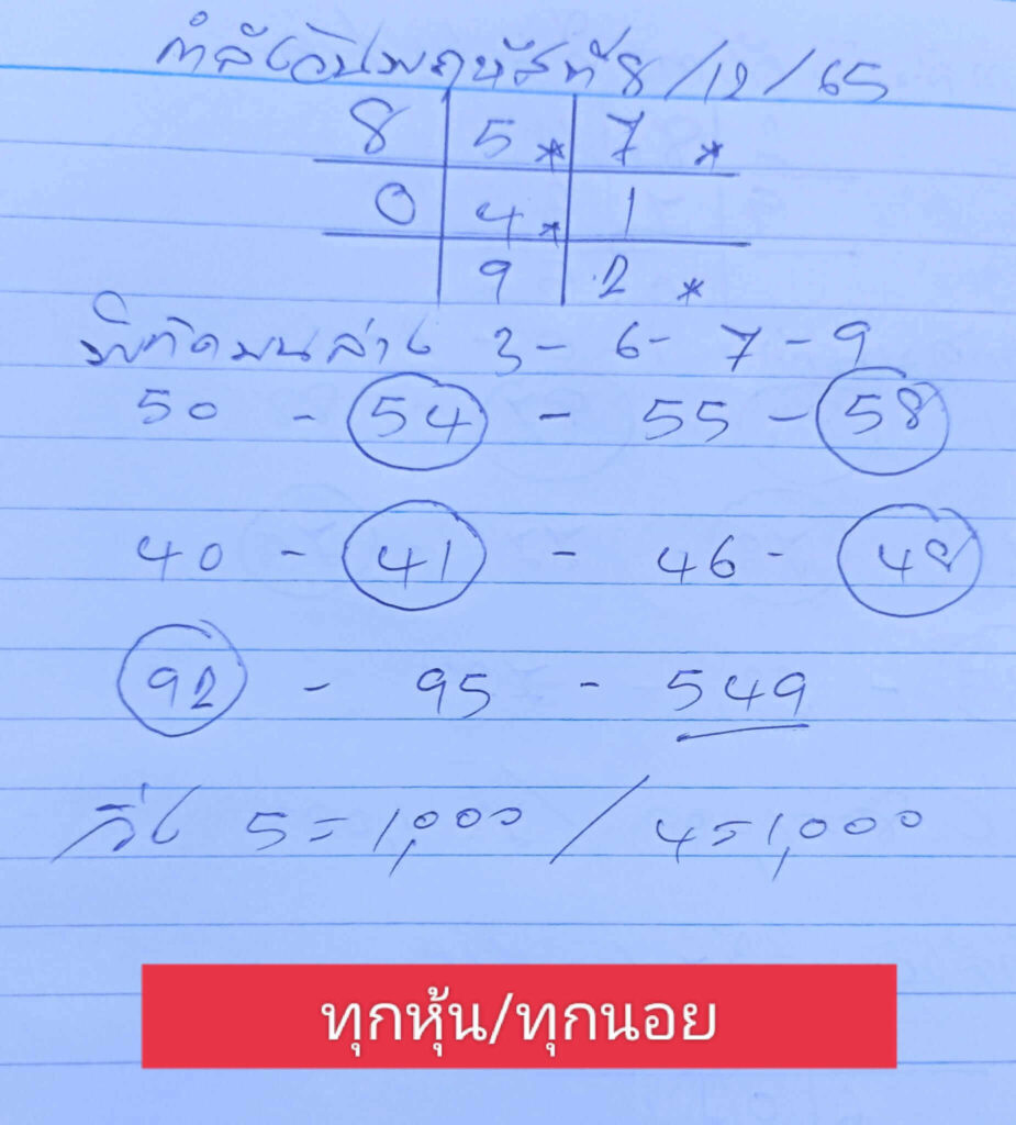 แนวทางหวยฮานอย 8/12/65 ชุดที่ 6