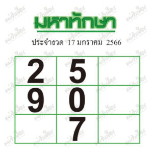 มหาทักษา 17/1/66